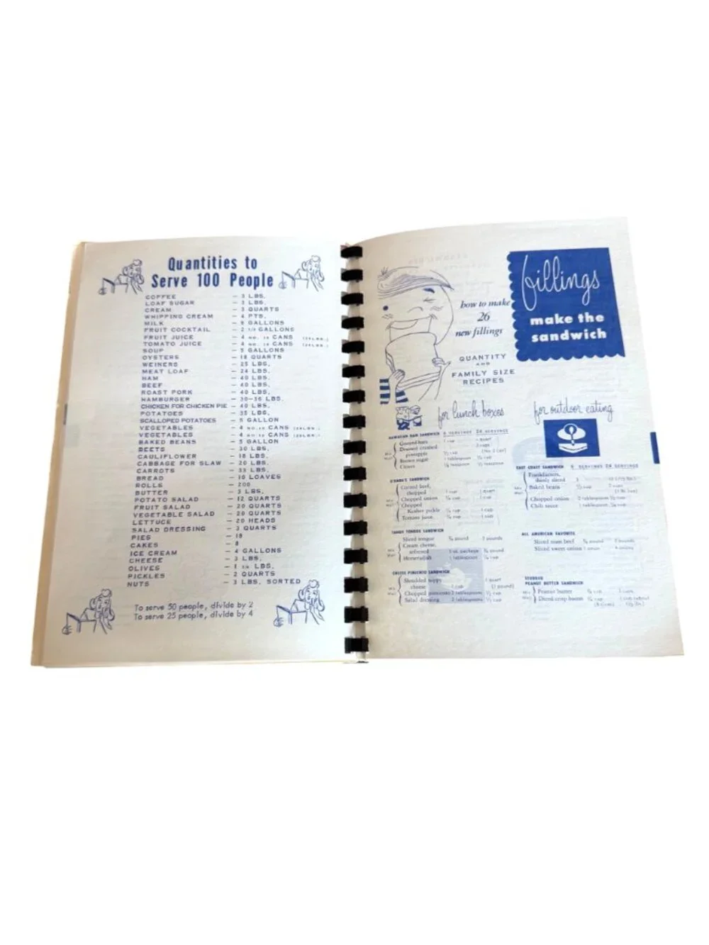 Our Daily Bread Cookbook Siniaville United Methodist Church WV Southern Recies